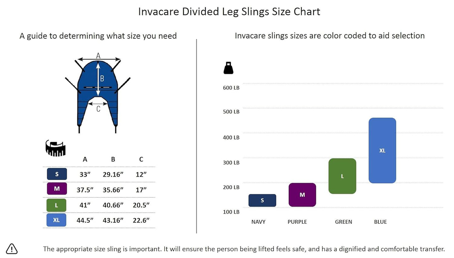 A chart that depicts Invacare's divided leg sling sizes and colors. Choosing the appropriate size sling is important. Navy is Small. Purple is Medium. Green is Large. Blue is X-Large.