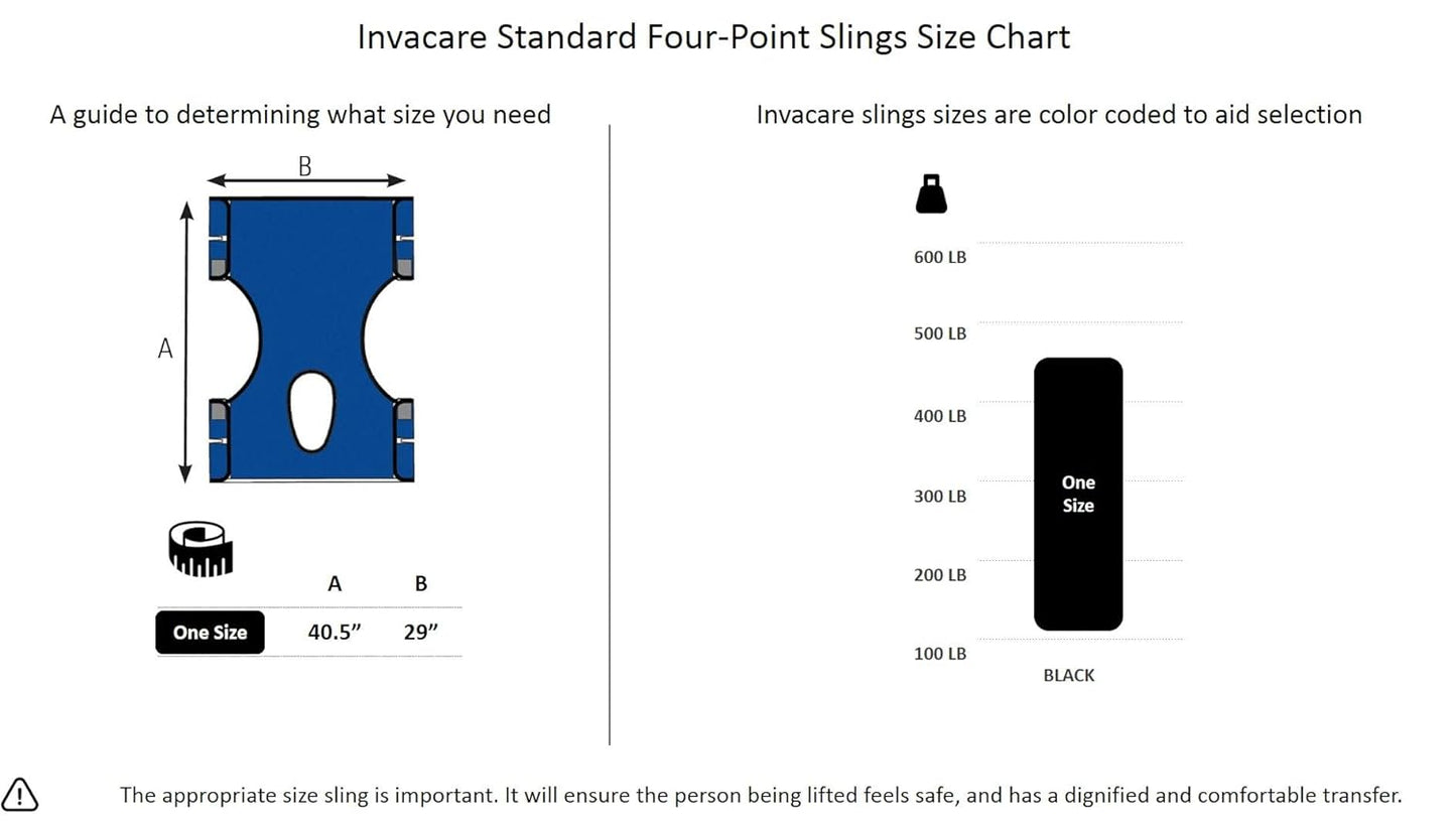 A chart that depicts Invacare's standard four-point sling size. Choosing the appropriate size sling is important.