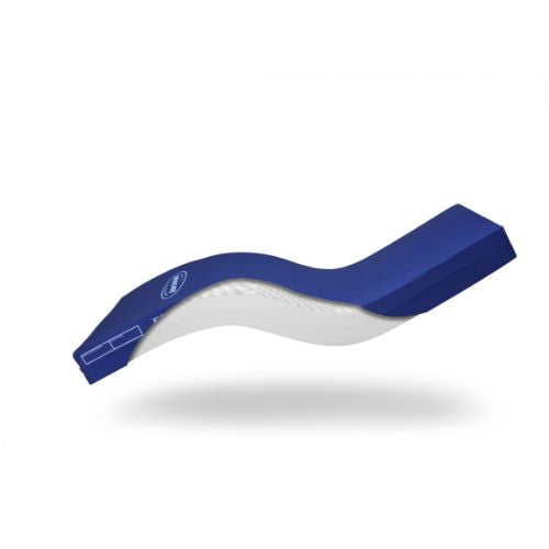 A side view of the Invacare Essential Mattress with a blue cover. The image is presented on a white background.