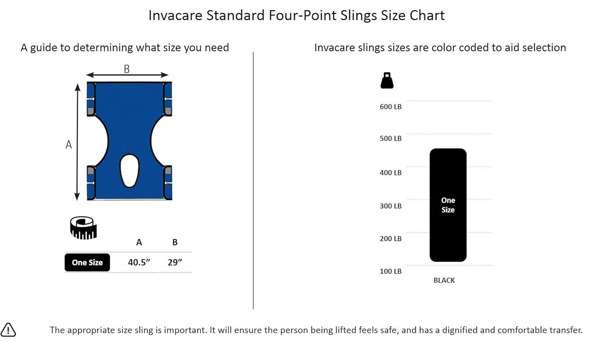 Standard Sling Invacare Standard Sling for Patient Lifts, Solid Polyester, One-Size ...